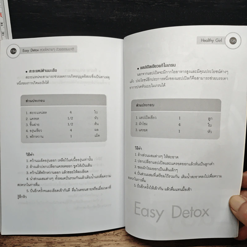 Easy Detox สวยใสง่ายๆด้วยธรรมชาติ - Healthy Girl รูปที่ 9