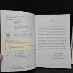 อยากรวยต้องรู้ เล่ม 1-3 รูปที่ 5