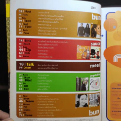 Hamburger ปีที่ 1 ฉบับที่ 1 ส.ค.2545 ฉบับปฐมฤกษ์ รูปที่ 9
