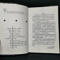 สมาคมปากพาจน - แอม เสาวลักษณ์ รูปที่ 5