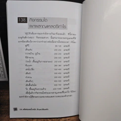 138 เคล็ดลับลดน้ำหนักเร็วและได้ผลจริง - ศิตาภรณ์ ศิโรช รูปที่ 11