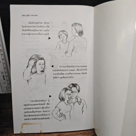 คู่มือการอ่านคน - ดร.ประกฤติ ไชยโต๊ะพรหม รูปที่ 9