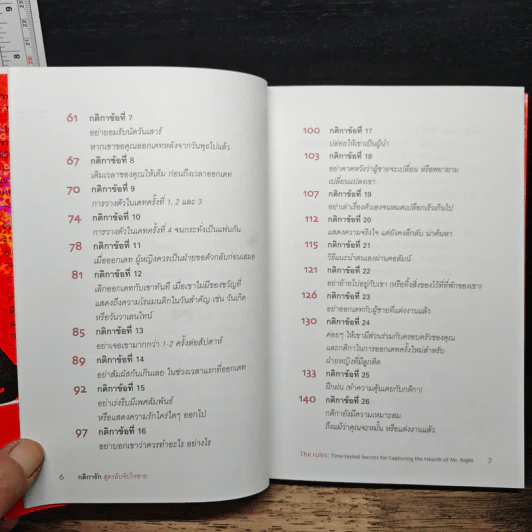 กติการัก สูตรลับจับใจชาย - เอเลน ไฟน์, เชอร์รี่ ชไนเดอร์ รูปที่ 8