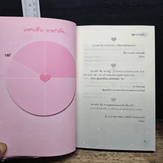 360 ํ ภาษารัก - ฅนสวนดุสิต รูปที่ 7