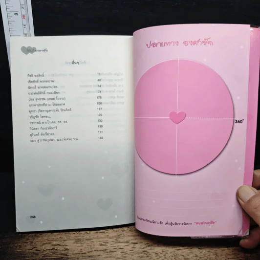 360 ํ ภาษารัก - ฅนสวนดุสิต รูปที่ 9