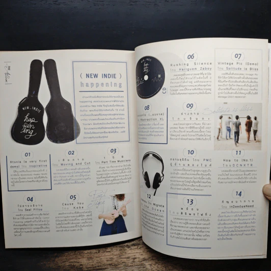 happening ฉบับที่ 101 New Indie รูปที่ 9