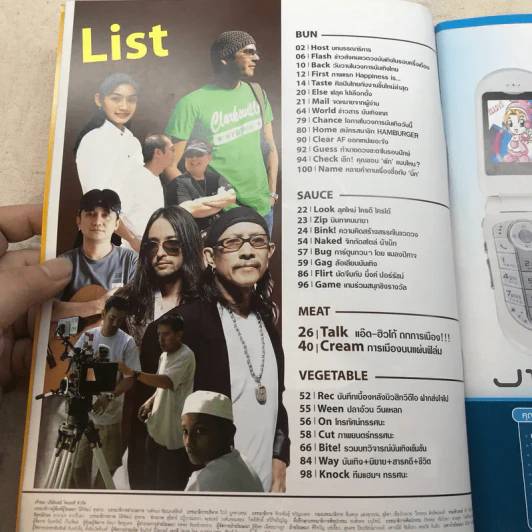 HAMBURGER ปีที่ 3 ฉบับที่ 60 ก.พ.2548 แอ๊ด คาราบาว, ฮิวโก้ รูปที่ 7
