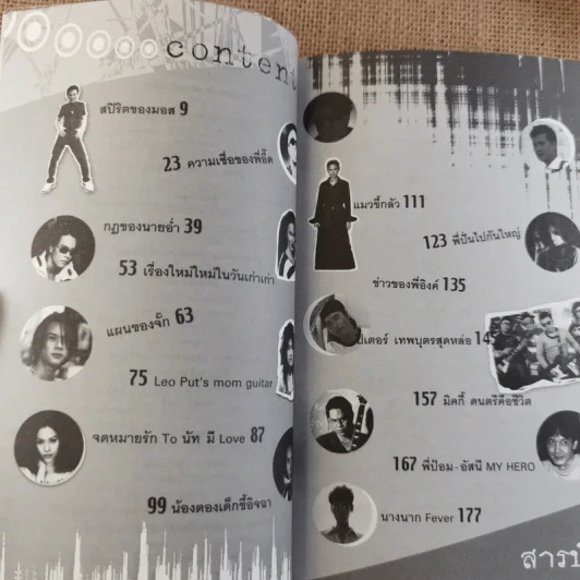 นักร้องคนโปรด - แสนคม สมคิด รูปที่ 10