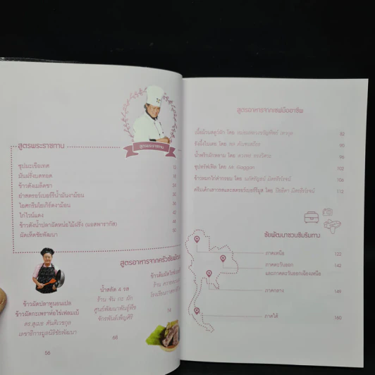 อร่อยชัยพัฒน์ - มูลนิธิชัยพัฒนา รูปที่ 5