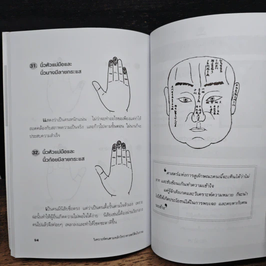วิเคราะห์คน ตามหลักโหราศาสตร์จีนโบราณ - ม.อึ้งอรุณ รูปที่ 9
