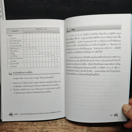 วิจัยจากงานประจำ เรียนแบบทีละขั้น R to R Step by Step รูปที่ 10