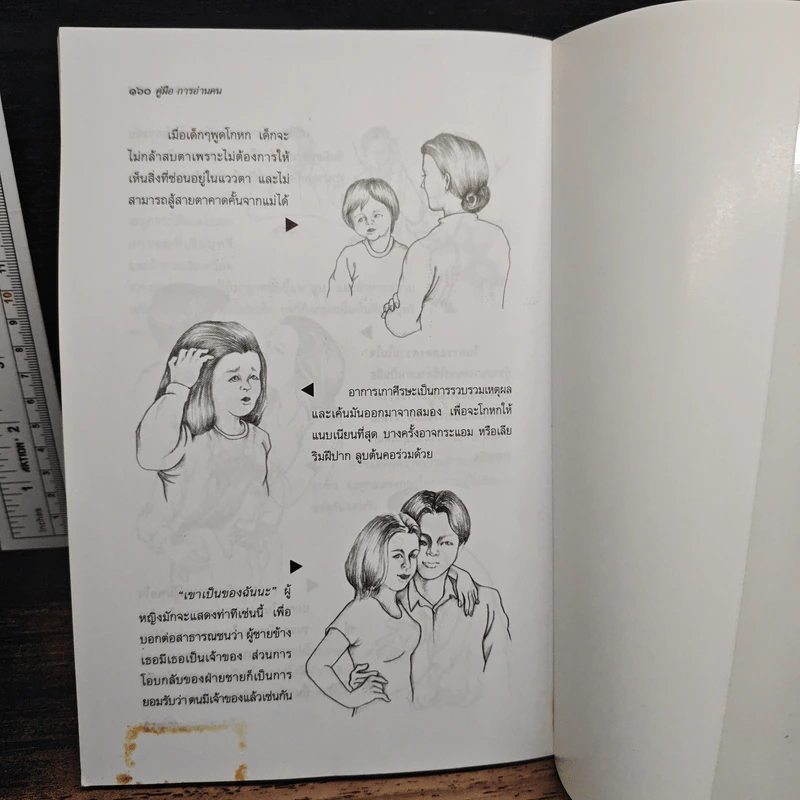 คู่มือการอ่านคน - ดร.ประกฤติ ไชยโต๊ะพรหม รูปที่ 9