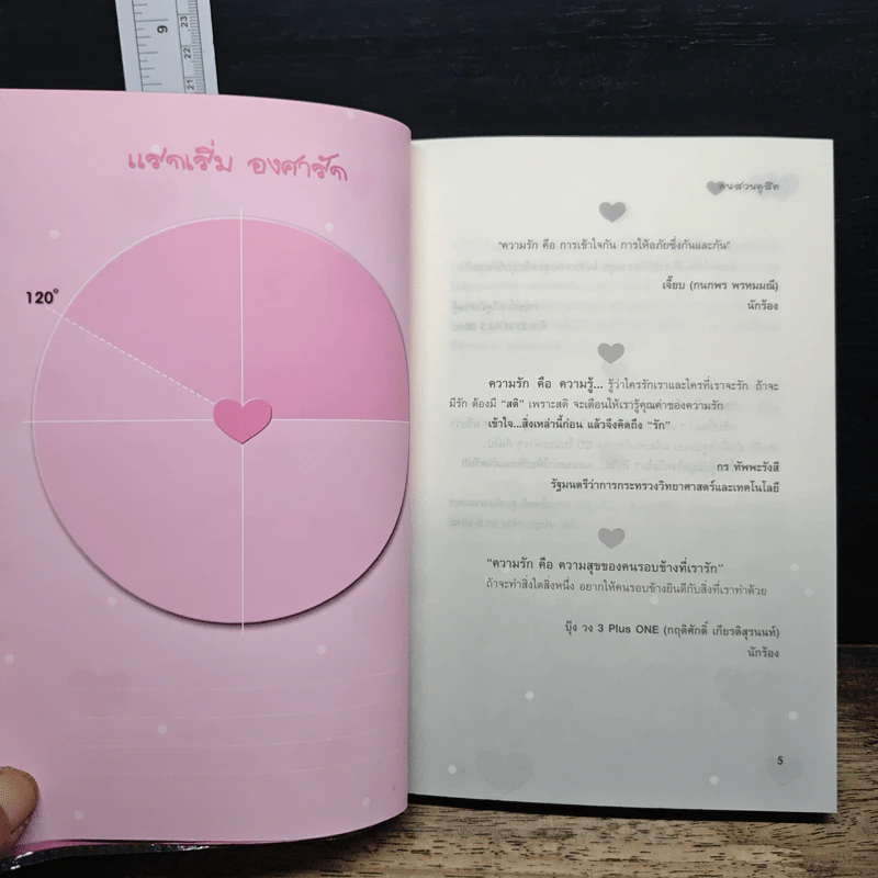 360 ํ ภาษารัก - ฅนสวนดุสิต รูปที่ 7
