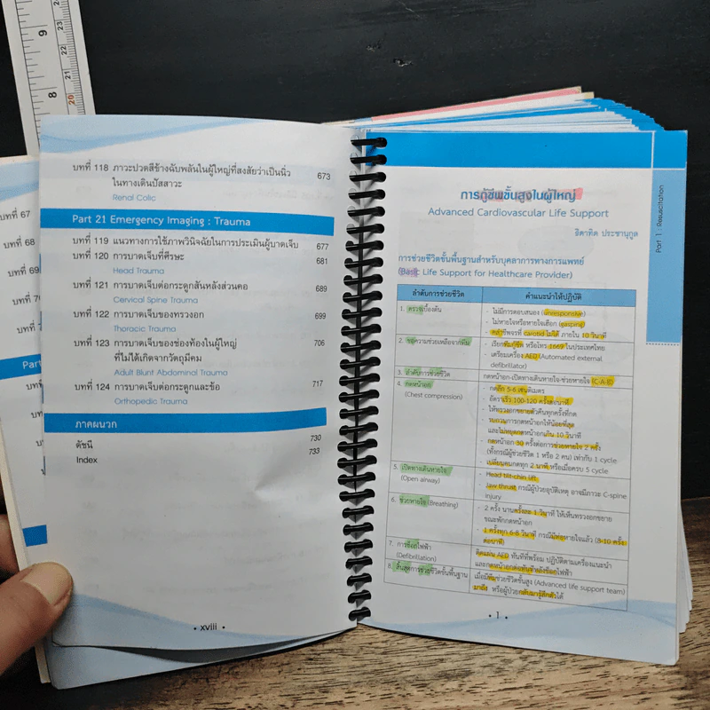 Emergency Care: The Pocket Guide Book รูปที่ 14