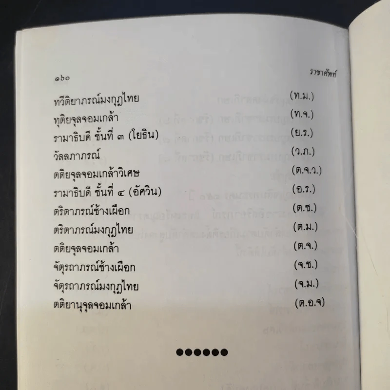 ราชาศัพท์ - เกื้อกูล เสพย์ธรรม รูปที่ 13
