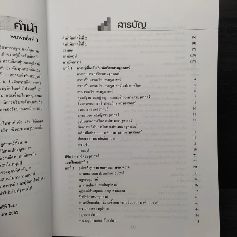 เศรษฐศาสตร์จุลภาค 1 - วิรุณสิริ ใจมา รูปที่ 6