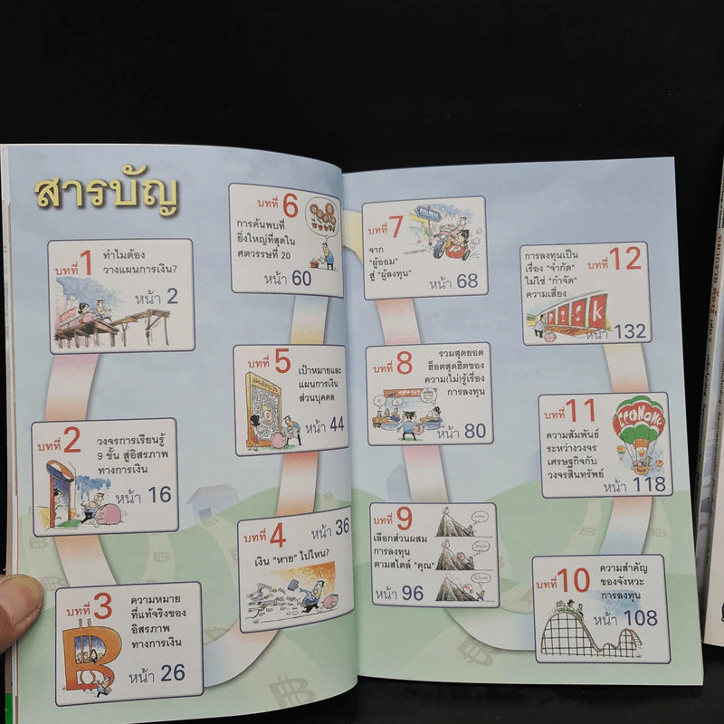 อยากรวยต้องรู้ เล่ม 1-3 รูปที่ 6