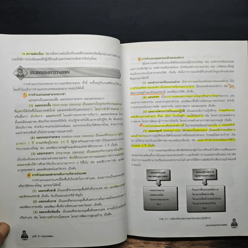 องค์การและการบริการ Organization and management - รองศาสตราจารย์สมคิด บางโม รูปที่ 13