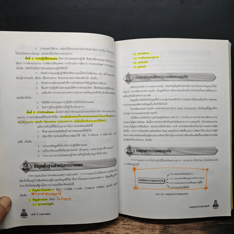 องค์การและการบริการ Organization and management - รองศาสตราจารย์สมคิด บางโม รูปที่ 14