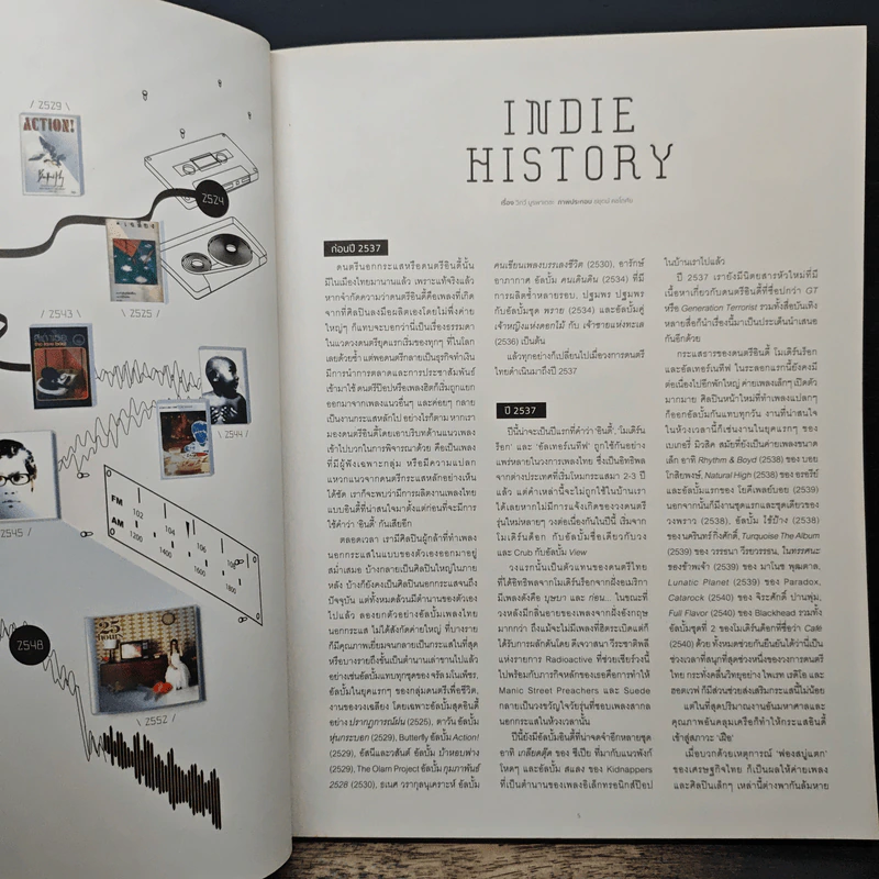 happening ฉบับที่ 101 New Indie รูปที่ 6