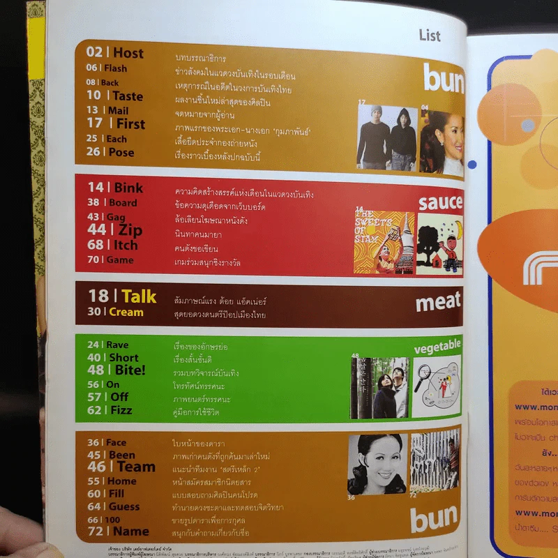 Hamburger ปีที่ 1 ฉบับที่ 1 ส.ค.2545 ฉบับปฐมฤกษ์ รูปที่ 9