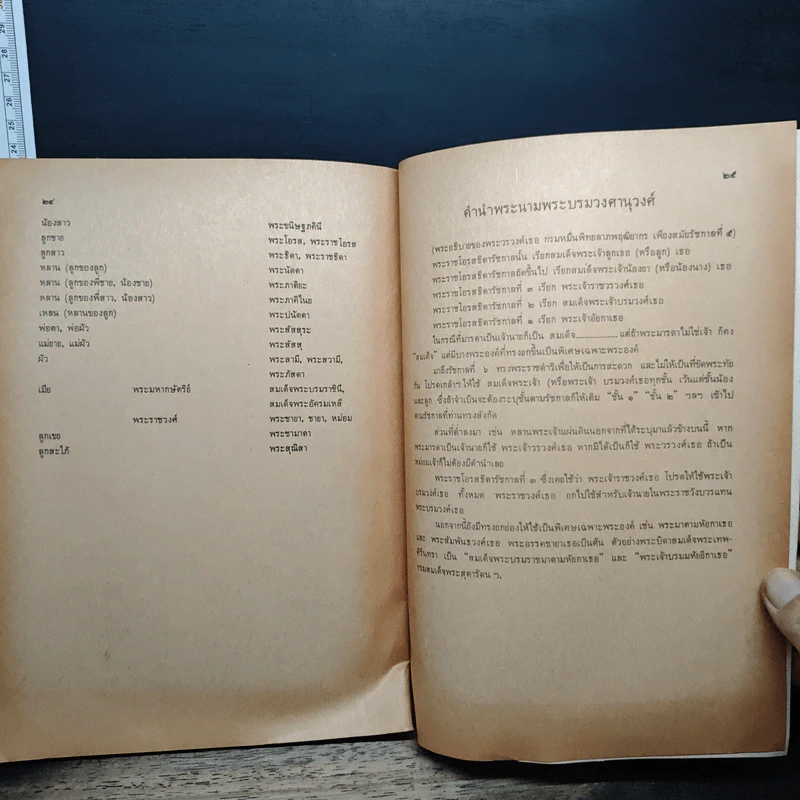 การใช้ถ้อยคำและราชาศัพท์ - ม.ล.ปีย์ มาลากุล รูปที่ 7