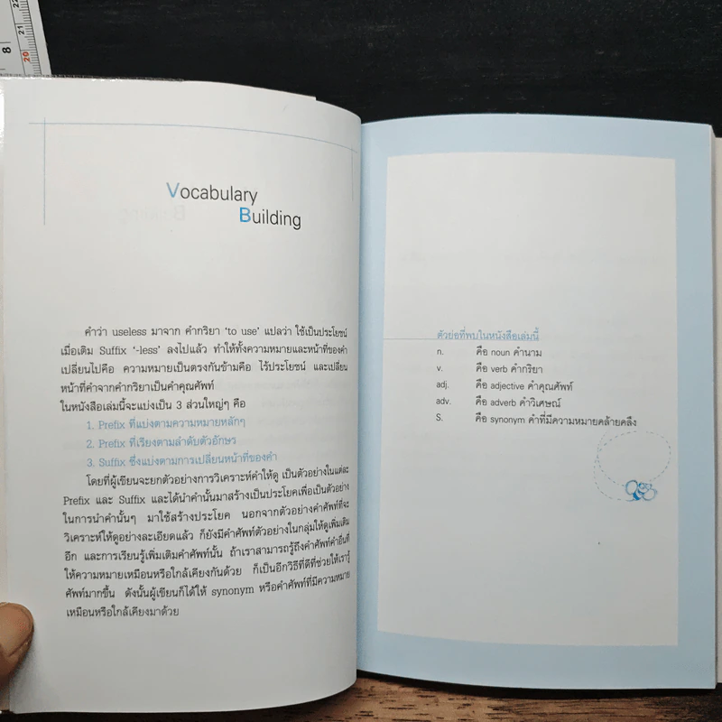 เทคนิคการจดจำ-การแปลคำศัพท์ อังกฤษ-ไทย - กุณฑีรา กวักเพฑูรย์ คุโนลด์ รูปที่ 7