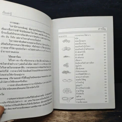 อาหารว่าง คานาเป้ รูปที่ 7