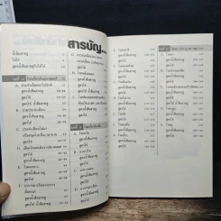มหัศจรรย์แห่ง ไข่&น้ำส้มสายชูรักษา 100 โรค รูปที่ 7