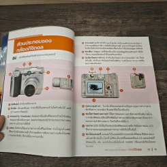 108 เทคนิคการถ่ายภาพด้วยกล้องดิจิตอล - อรวินท์ เมฆพิรุณ รูปที่ 8