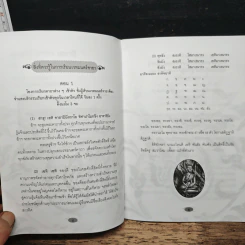 มนตร์ คาถา สมาธิ มนตร์คาถามีอิทธิให้เกิดพลังอำนาจ รูปที่ 7