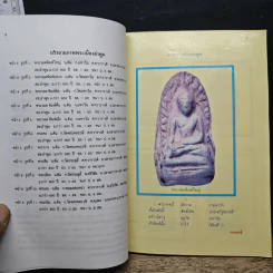 กรุพระพุทธันดร รวบรวมพระกรุยอดเมืองพิมพ์ต่างๆเกือบ 200 พิมพ์ ภาพสีพร้อมคำบรรยาย รูปที่ 9