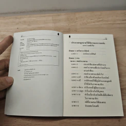 ตัวบทย่อ มาตราสำคัญ ประมวลกฎหมายวิธีพิจารณาความแพ่งและวิธีพิจารณาความอาญา รูปที่ 6