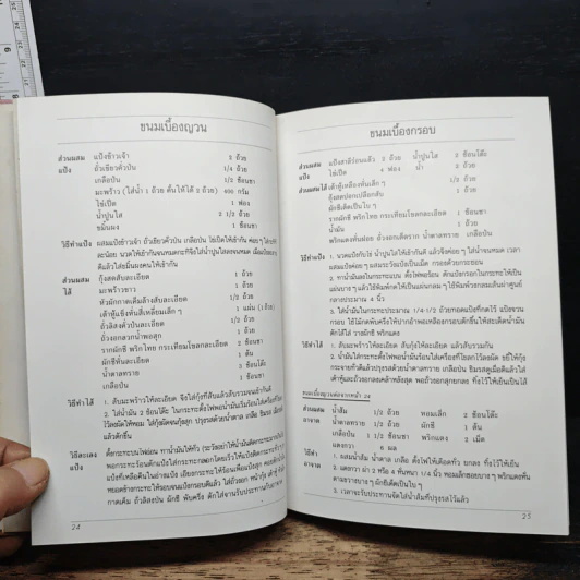 อาหารว่าง คานาเป้ รูปที่ 12