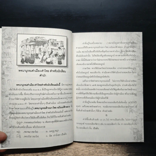 หนังสือ พจนานุกรมคำเมือง ฉบับนักเรียน เยาวชน และผู้สนใจทั่วไป - มาลา คำจันทร์ รูปที่ 7