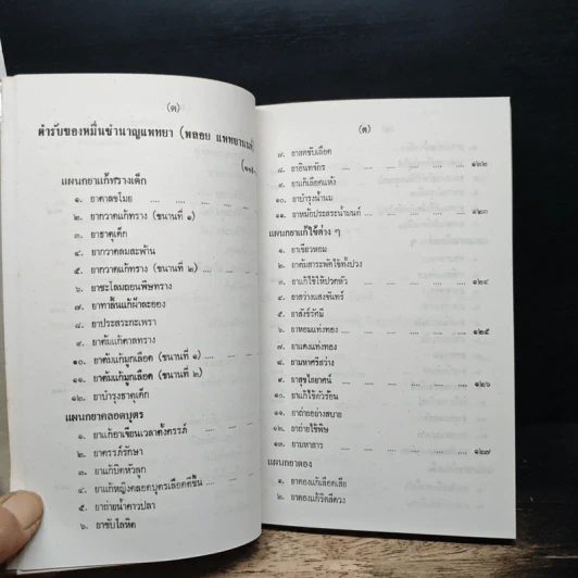 ประมวลตำรับยาไทย รูปที่ 16