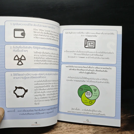 Money Summary สรุปเรื่องเงินให้เข้าใจง่ายใน 1 เล่ม - จักรพงษ์ เมษพันธุ์, วิฑูรย์ สูงกิจบูลย์ รูปที่ 9
