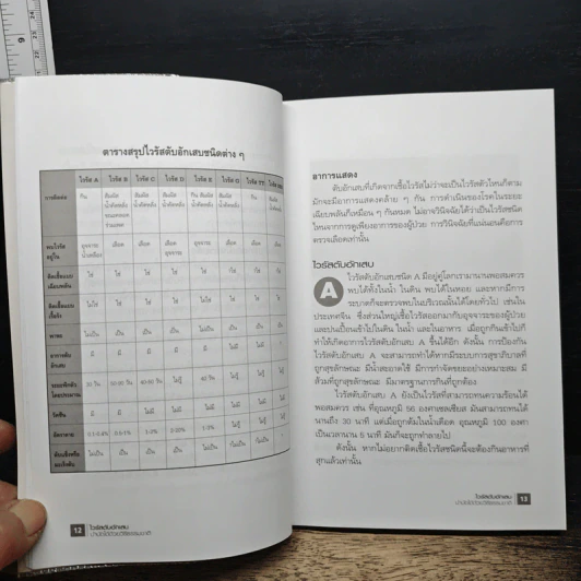 ไวรัสตับอักเสบ บำบัดได้ด้วยวิธีธรรมชาติ รูปที่ 8
