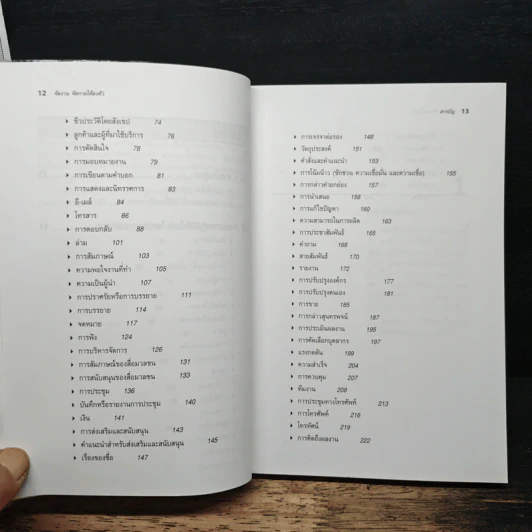 Time-Savers: จัดงาน จัดกาล ให้ลงตัว - Geoffrey Moss รูปที่ 8