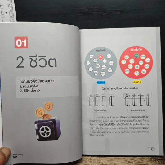 Money Mastery มั่งคั่งทั้งชีวิต - ภัทรพล ศิลปาจารย์ (พอล) รูปที่ 10