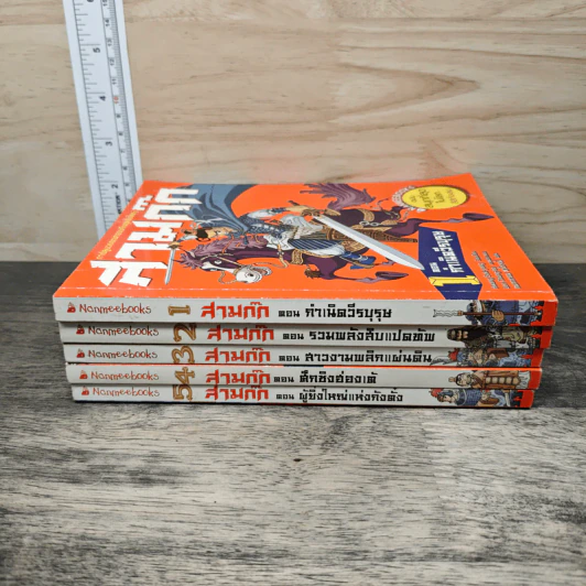 การ์ตูนวรรณกรรมจีนสุดยิ่งใหญ่ สามก๊ก เล่ม 1-5 รูปที่ 3