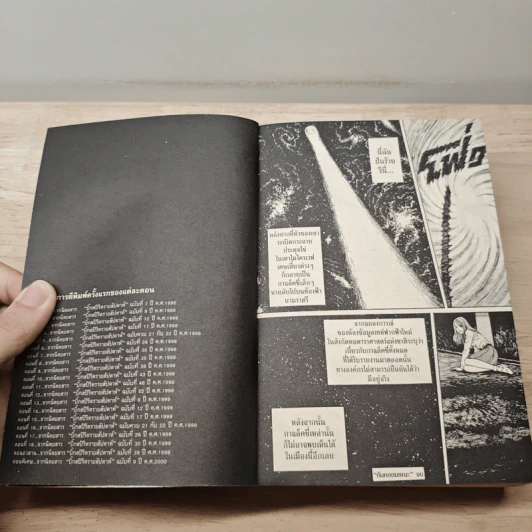 ก้นหอยมรณะ เล่มเดียวจบ - Junji Ito รูปที่ 8