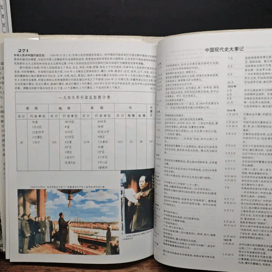 中国现代史地图集 รูปที่ 11