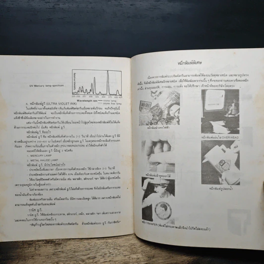 หนังสือ แนะนำอุปกรณ์ การพิมพ์ซิลค์สกรีน พร้อมวิธีการใช้ - พัฒนชัย กุลสิริสวัสดิ์ รูปที่ 8