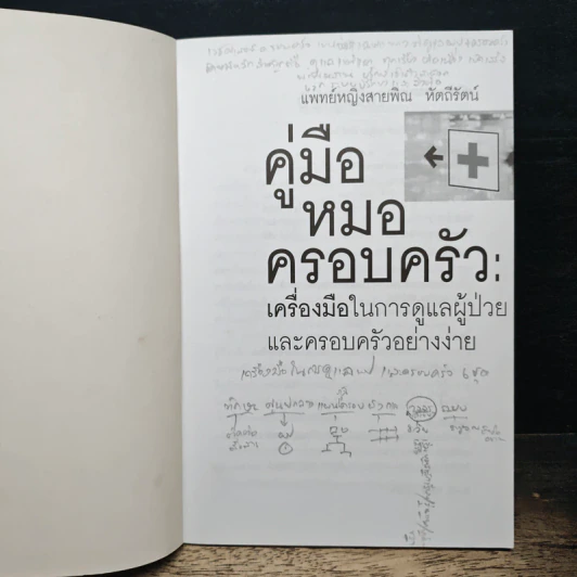 Family medicine HANDBOOK คู่มือหมอครอบครัว - สายพิณ หัตถีรัตน์ รูปที่ 6