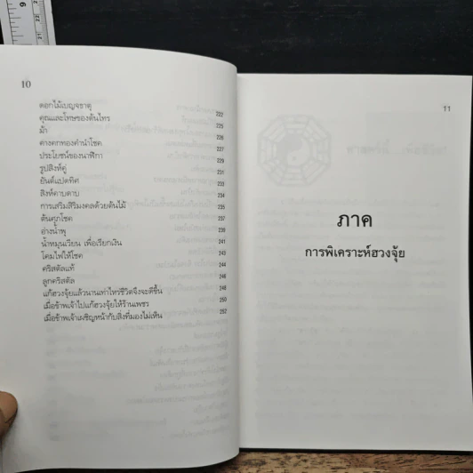 วิธีดูฮวงจุ้ยด้วยตัวเอง - ณัฐสุดา จันทนยิ่งยง รูปที่ 9
