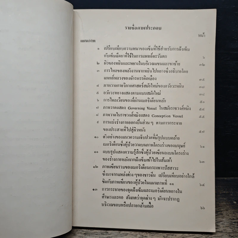 การฝังเข็ม - Alexander Macdonald, สำนักงานคณะกรรมการวิจัยแห่งชาติ รูปที่ 8