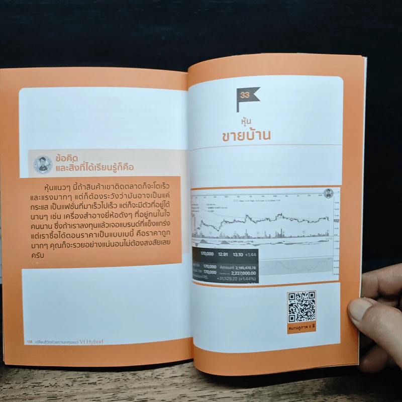 เปลี่ยนชีวิตด้วยการลงทุนแนว VI Hybrid รูปที่ 9