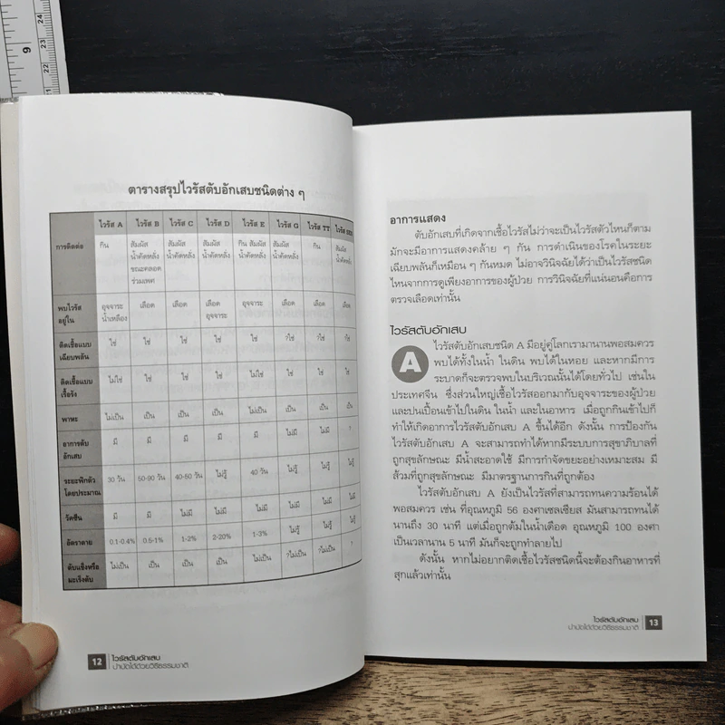 ไวรัสตับอักเสบ บำบัดได้ด้วยวิธีธรรมชาติ รูปที่ 8