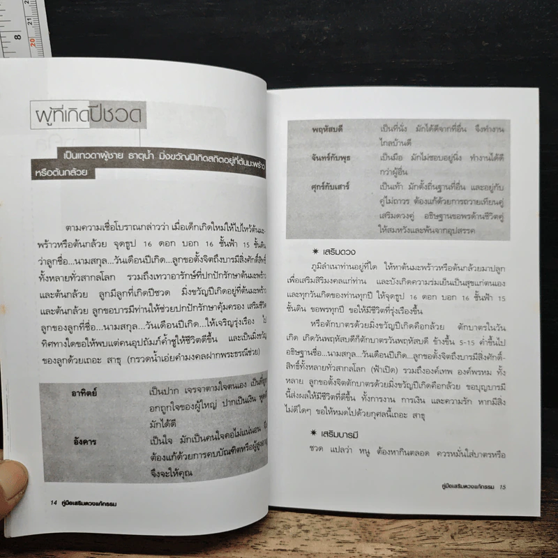 คู่มือเสริมดวงแก้กรรม - อ.แก้วอุมา รูปที่ 8